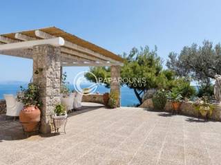 Ύπαρξη ανθρώπου