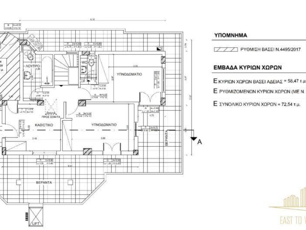 Εσωτερικοι χώροι