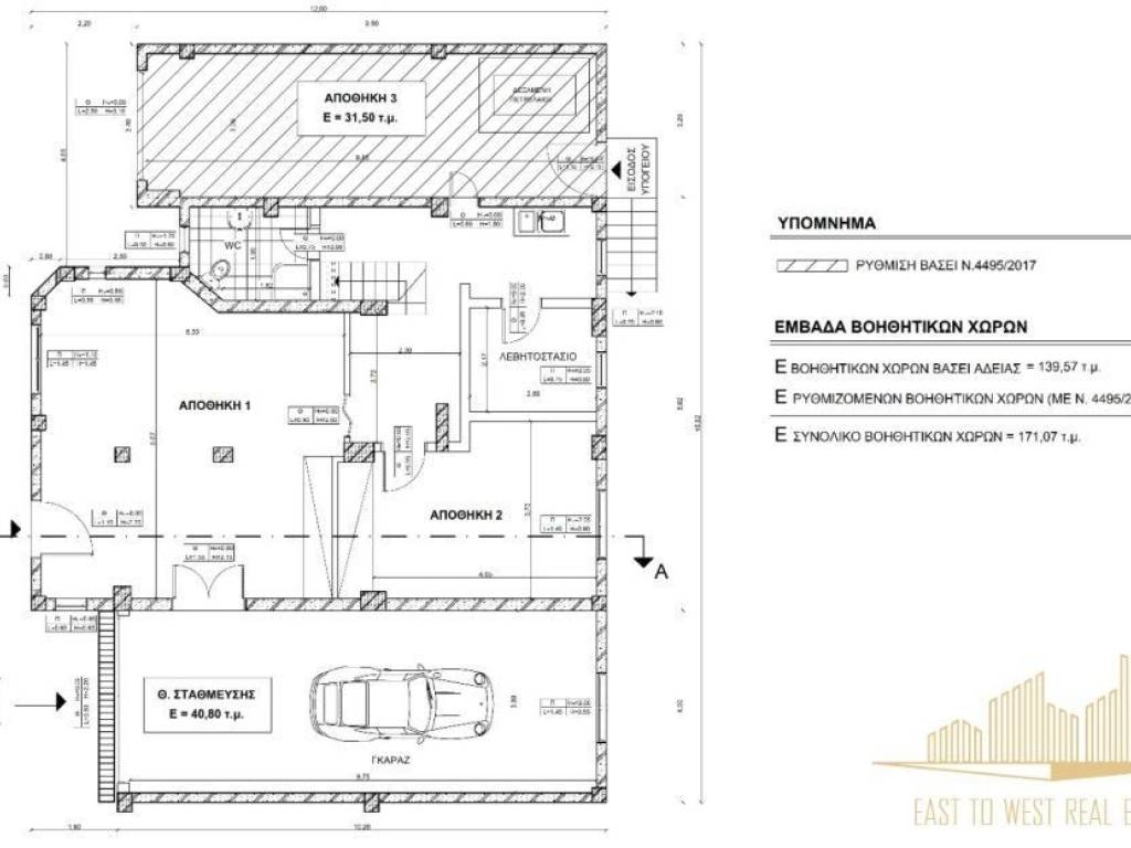 Εσωτερικοι χώροι