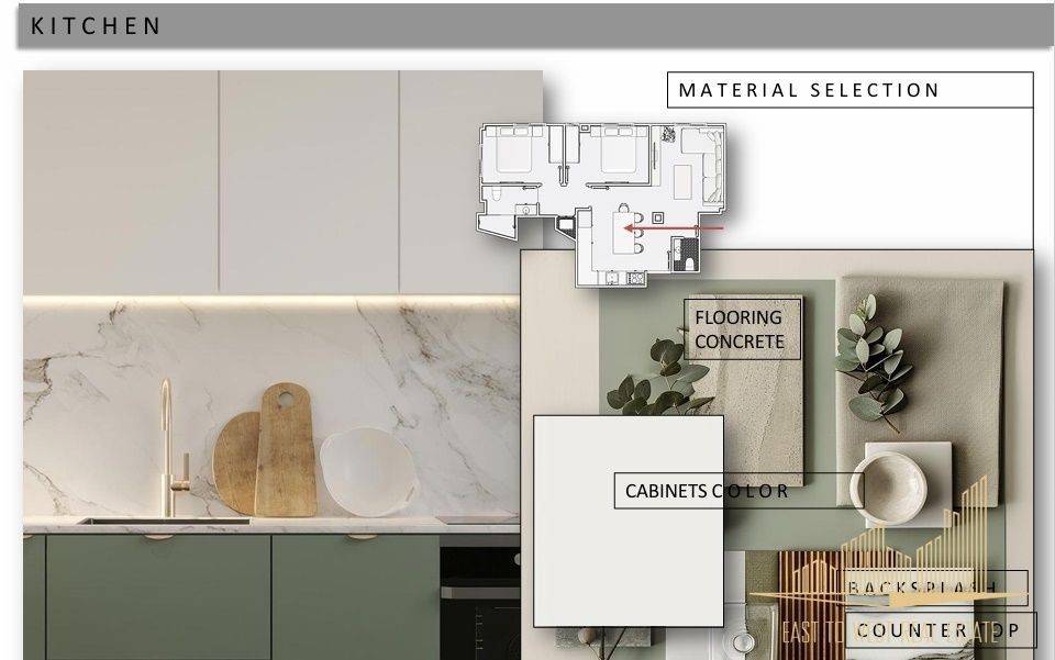 Εσωτερικοι χώροι