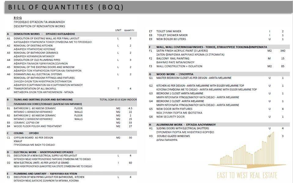 Εσωτερικοι χώροι