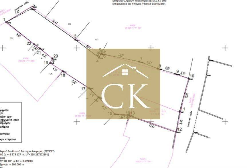 Εσωτερικοι χώροι