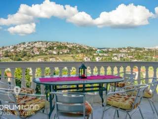 Forumland Real Estate, Εξωτερική θέα