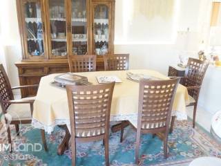 Forumland Real Estate, Τραπεζαρία