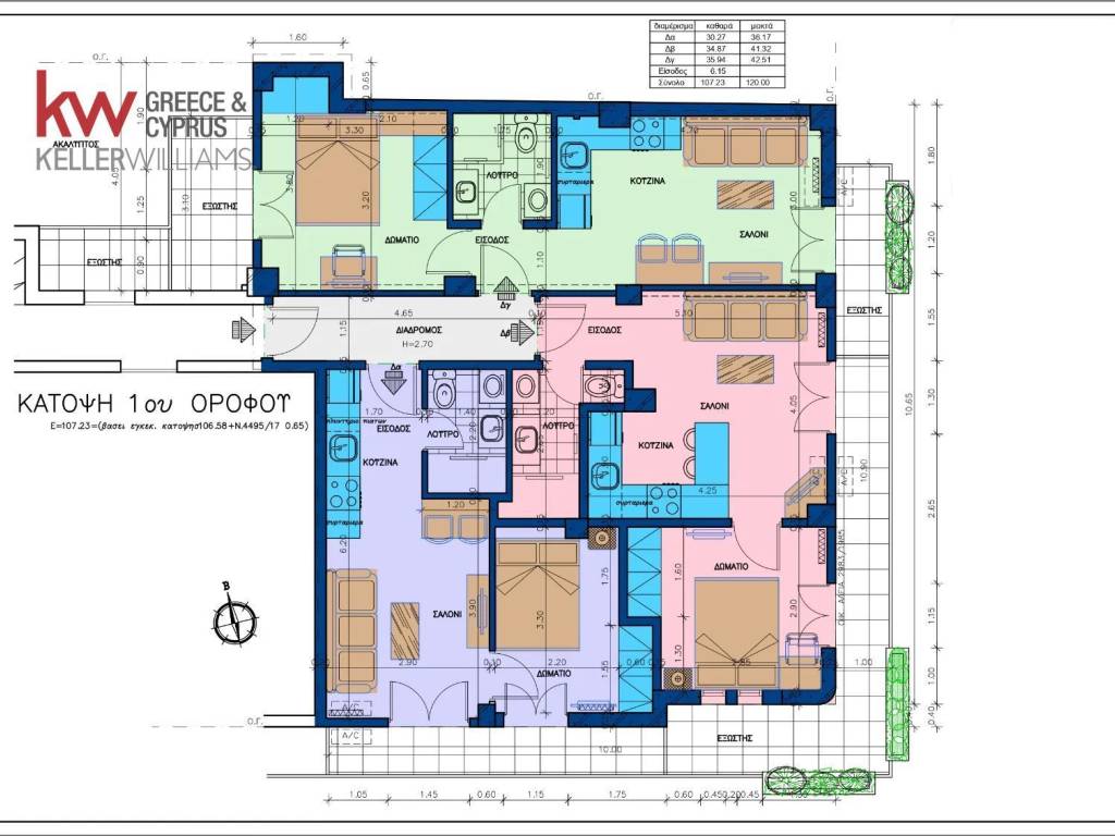 Εσωτερικοι χώροι