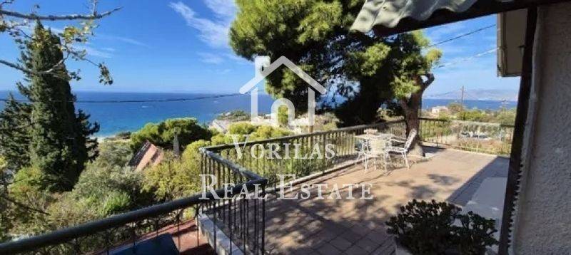 Ύπαρξη ανθρώπου