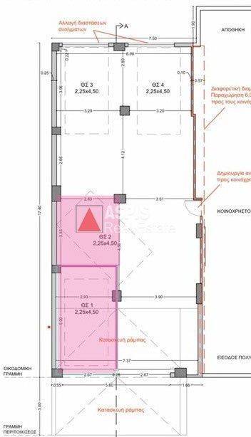 Εσωτερικοι χώροι