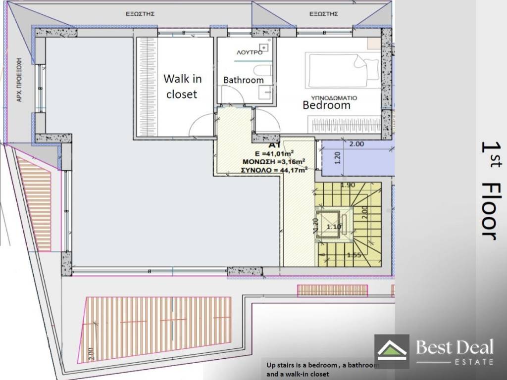 Εσωτερικοι χώροι