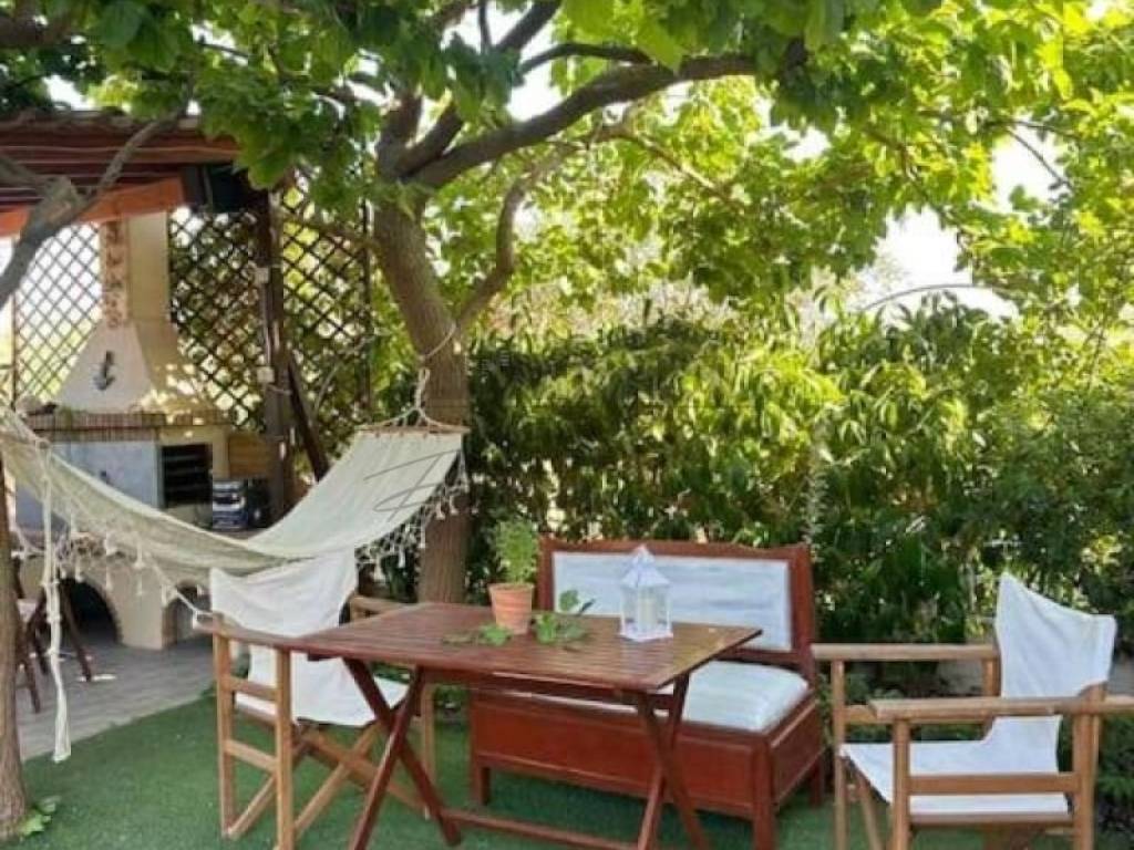 Ύπαρξη ανθρώπου