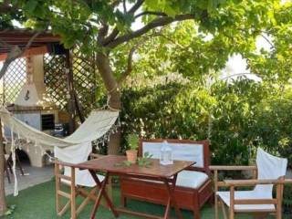 Ύπαρξη ανθρώπου