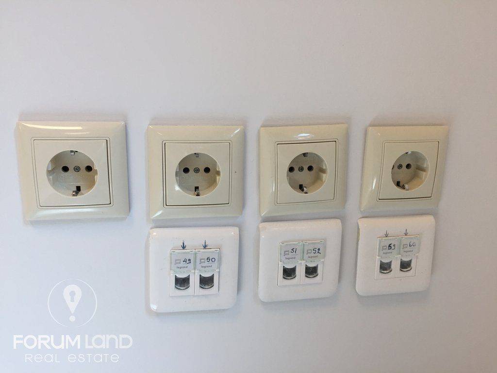 Forumland Real Estate, WC