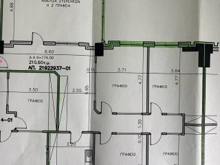 Forumland Real Estate, κάτοψη