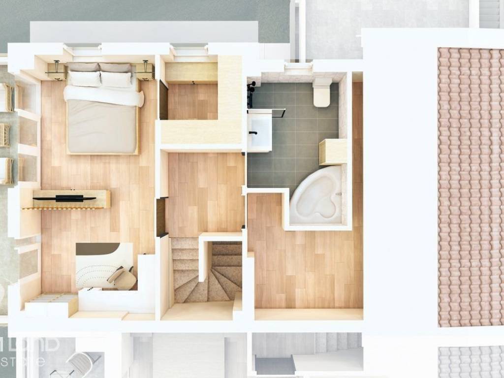 Forumland Real Estate, Κάτοψη σοφίτας