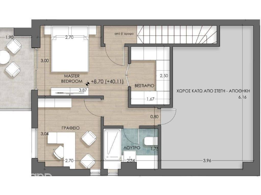 Forumland Real Estate, Κάτοψη σοφίτας