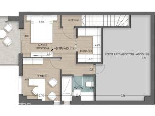 Forumland Real Estate, Κάτοψη σοφίτας