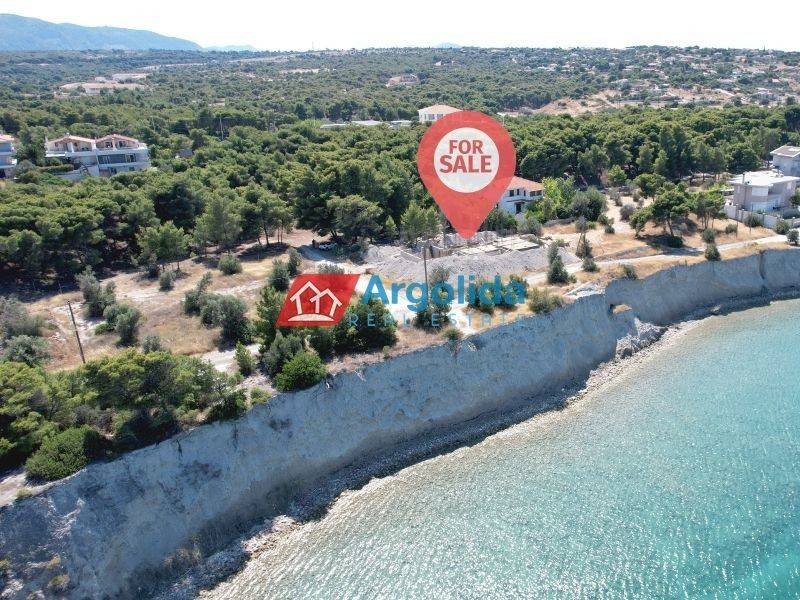 Ύπαρξη ανθρώπου