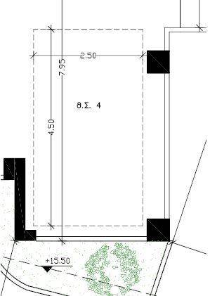 ΘΕΣΗ ΣΤΑΘΜΕΥΣΗΣ