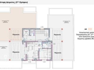 Forumland Real Estate, Κάτοψη Δώματος
