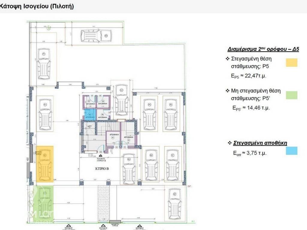 Forumland Real Estate, Κάτοψη ισογείου
