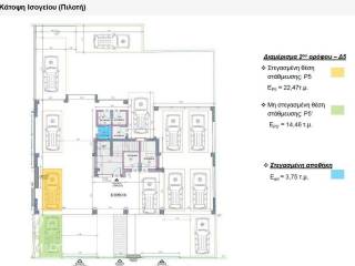 Forumland Real Estate, Κάτοψη ισογείου