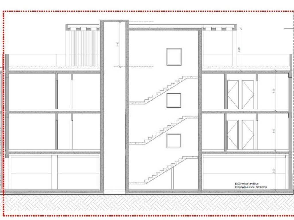 Forumland Real Estate, Δομή