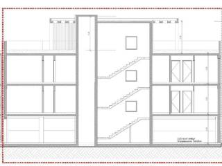 Forumland Real Estate, Δομή