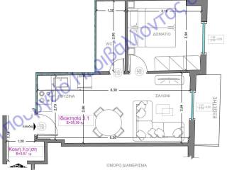 Forumland Real Estate, Κάτοψη διαμερίσματος
