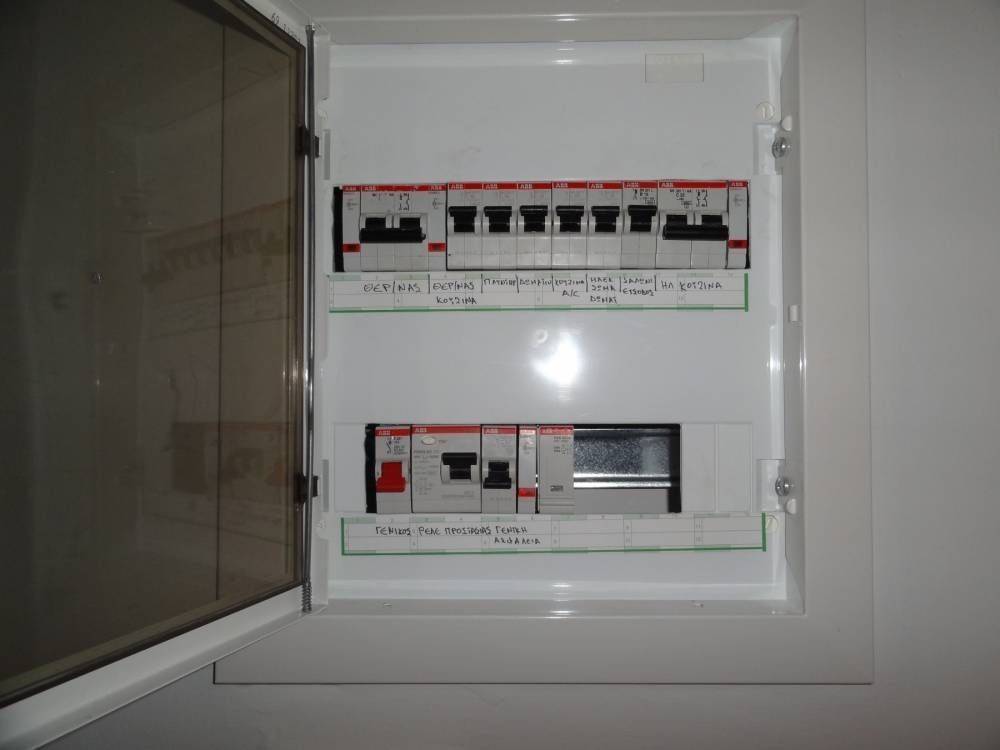 Άποψη χώρου