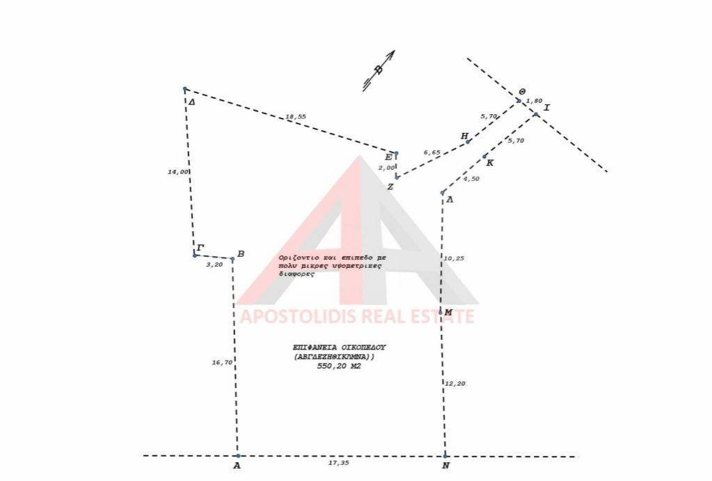 Εσωτερικοι χώροι