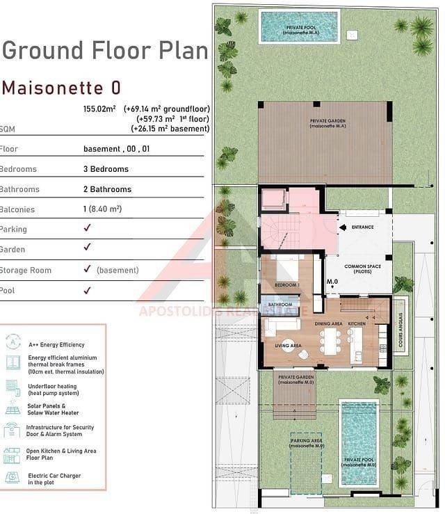 Εσωτερικοι χώροι