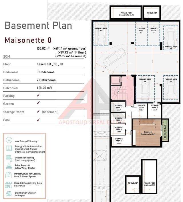Εσωτερικοι χώροι