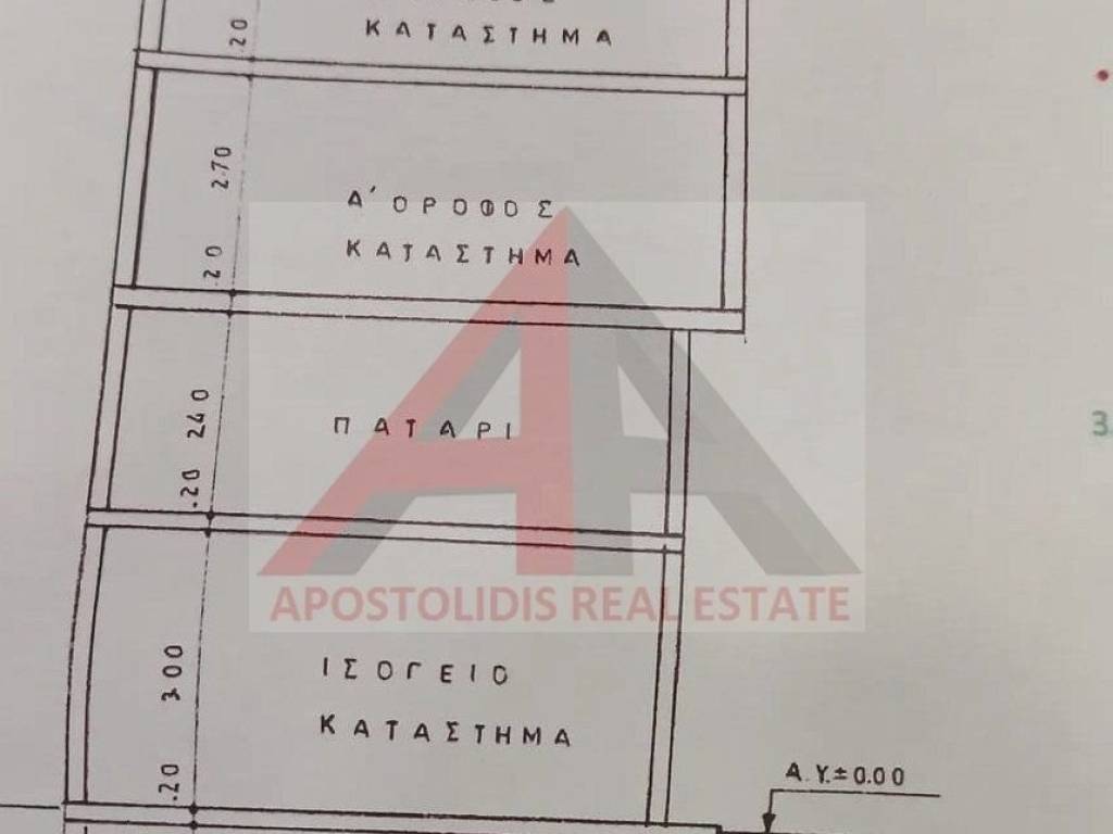 Εσωτερικοι χώροι