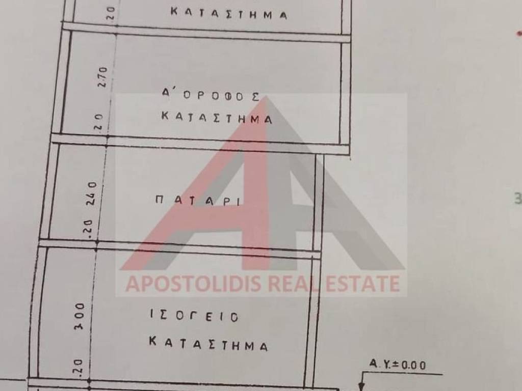 Εσωτερικοι χώροι