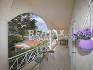 Ύπαρξη ανθρώπου