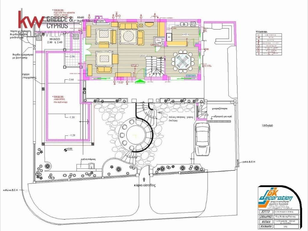 Εσωτερικοι χώροι