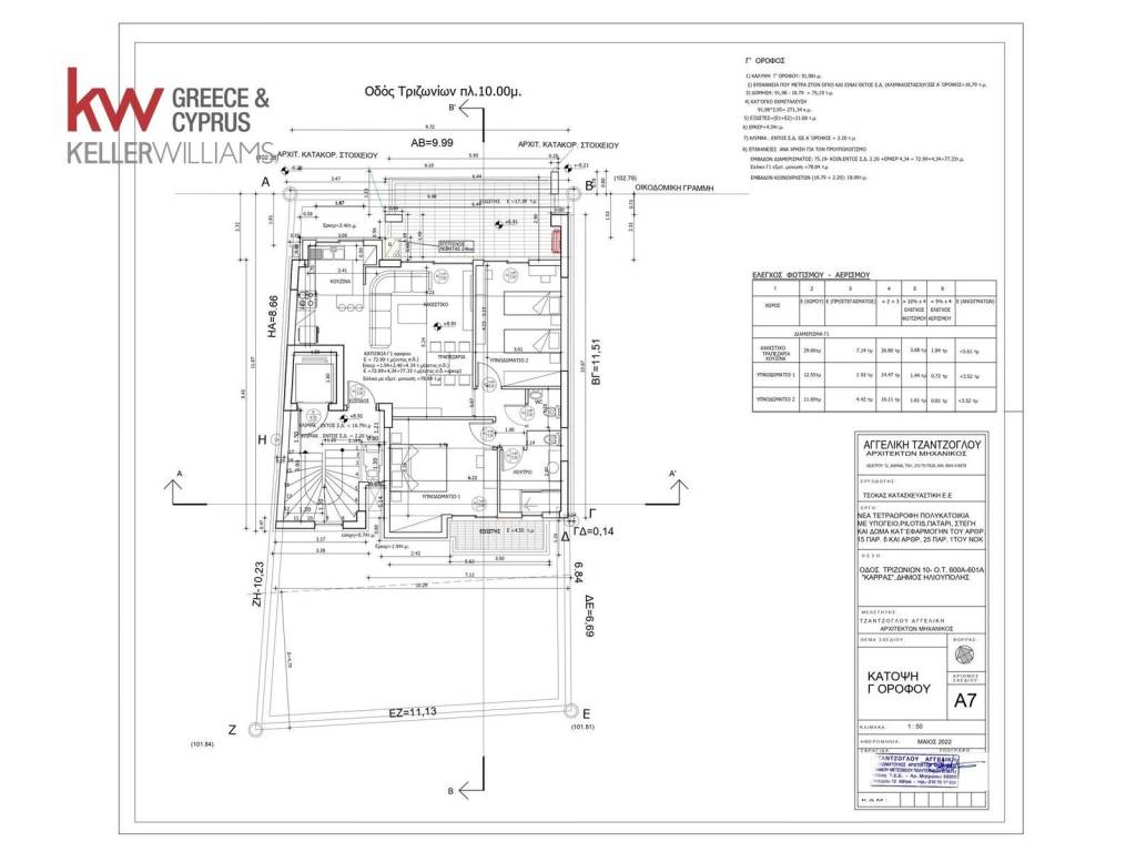 Εσωτερικοι χώροι