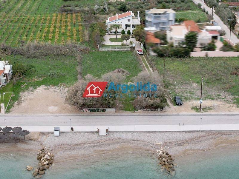 Ύπαρξη ανθρώπου