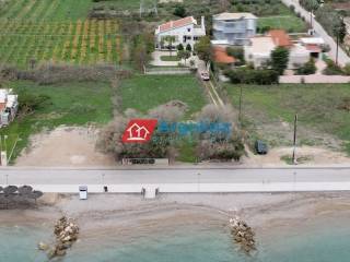 Ύπαρξη ανθρώπου