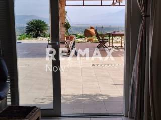 Ύπαρξη ανθρώπου