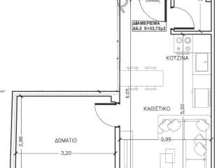 Forumland Real Estate, Κάτοψη διαμερίσματος