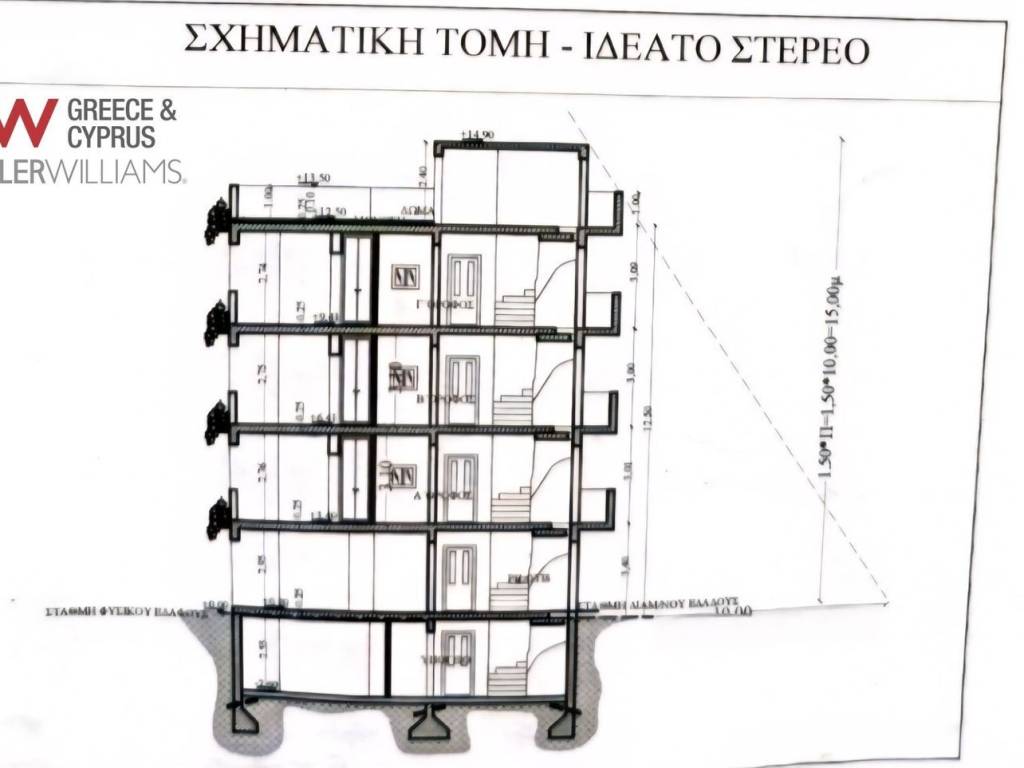 Εσωτερικοι χώροι