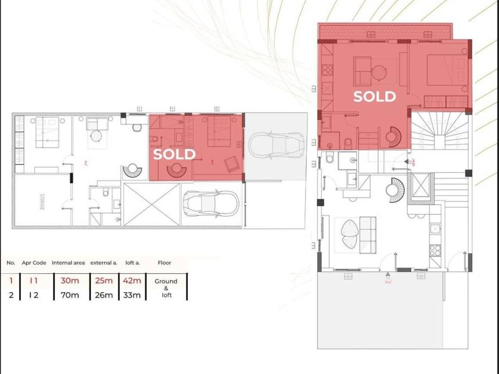 Ισόγειο και Loft