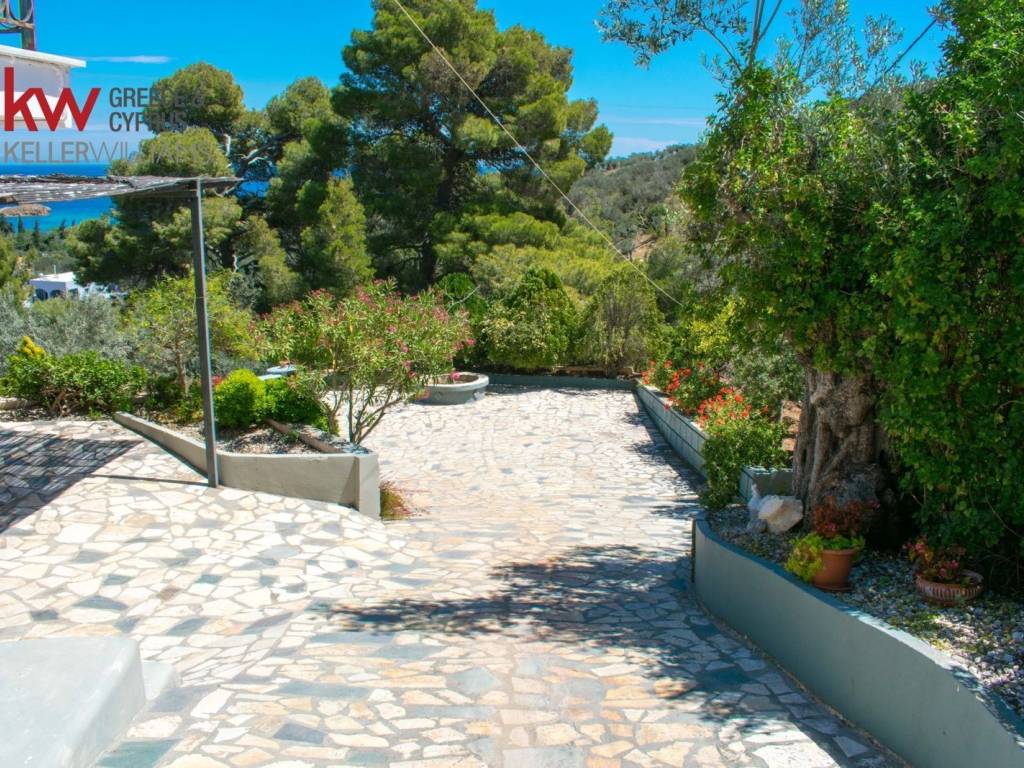 Εξωτερικοι χώροι