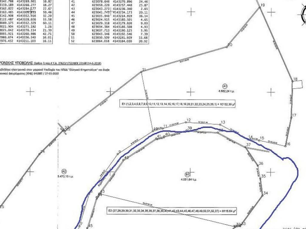Εσωτερικοι χώροι