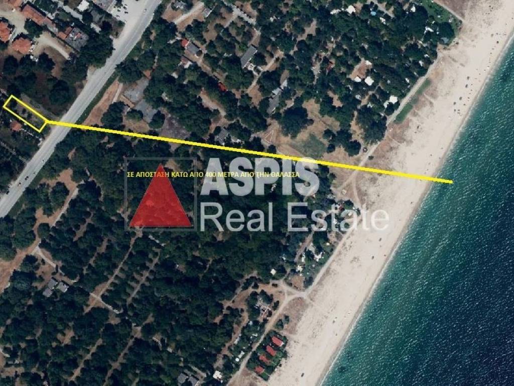 Εξωτερικοι χώροι