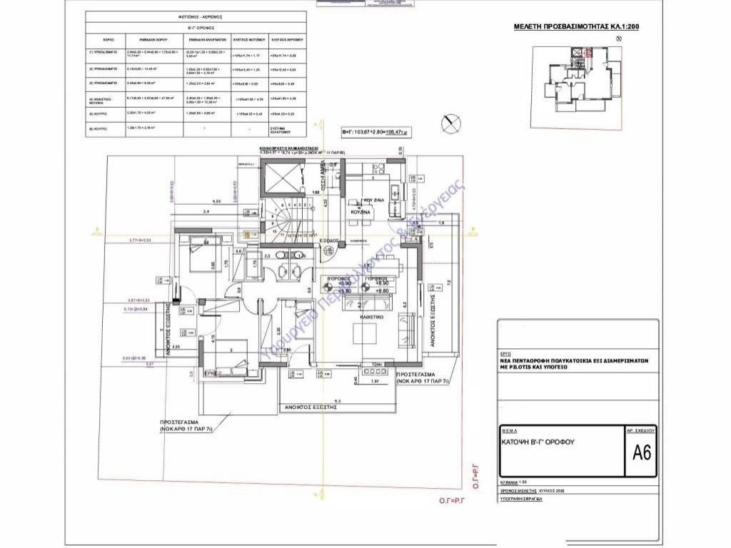 Εσωτερικοι χώροι