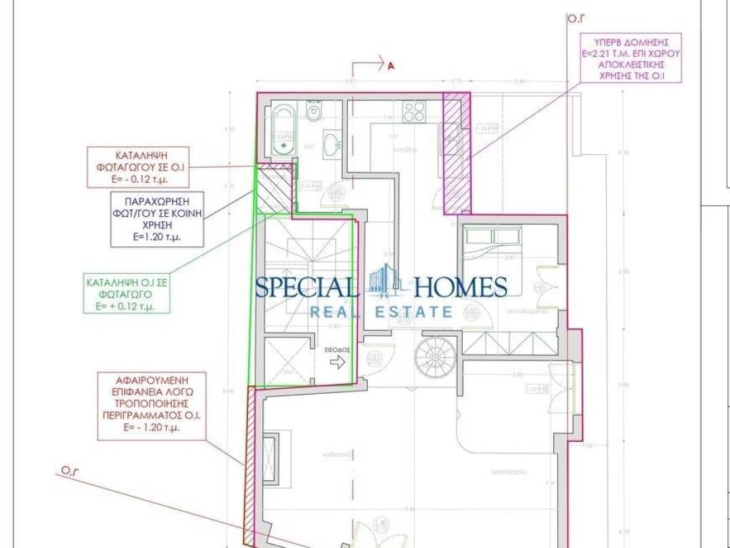 Εσωτερικοι χώροι