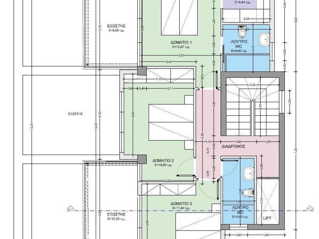 Forumland Real Estate, κάτοψη ορόφου