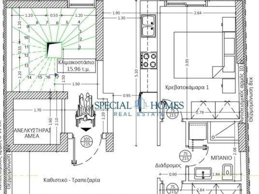 Εσωτερικοι χώροι
