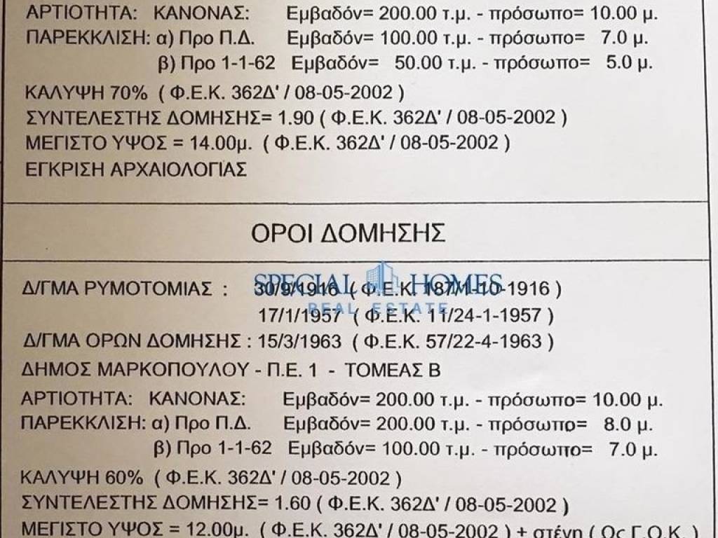 Εσωτερικοι χώροι